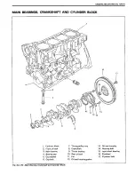 Preview for 260 page of Suzuki Swift SF413 Service Manual