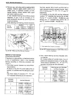 Preview for 263 page of Suzuki Swift SF413 Service Manual