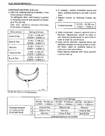 Preview for 265 page of Suzuki Swift SF413 Service Manual