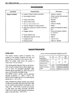 Preview for 278 page of Suzuki Swift SF413 Service Manual