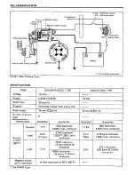 Preview for 339 page of Suzuki Swift SF413 Service Manual