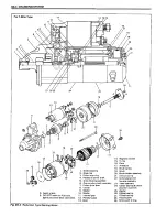 Preview for 341 page of Suzuki Swift SF413 Service Manual