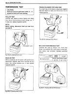 Preview for 351 page of Suzuki Swift SF413 Service Manual