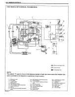 Preview for 378 page of Suzuki Swift SF413 Service Manual