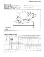 Preview for 452 page of Suzuki Swift SF413 Service Manual