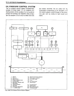 Preview for 453 page of Suzuki Swift SF413 Service Manual