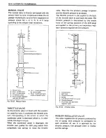 Preview for 455 page of Suzuki Swift SF413 Service Manual