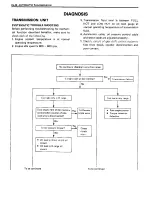 Preview for 467 page of Suzuki Swift SF413 Service Manual