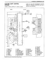 Preview for 474 page of Suzuki Swift SF413 Service Manual