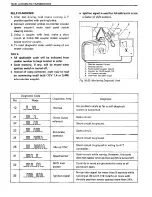 Preview for 475 page of Suzuki Swift SF413 Service Manual