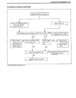 Preview for 476 page of Suzuki Swift SF413 Service Manual