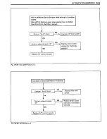 Preview for 478 page of Suzuki Swift SF413 Service Manual