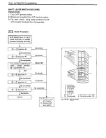 Preview for 479 page of Suzuki Swift SF413 Service Manual