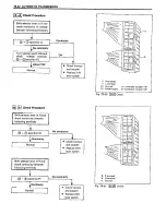 Preview for 481 page of Suzuki Swift SF413 Service Manual