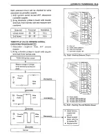 Preview for 484 page of Suzuki Swift SF413 Service Manual