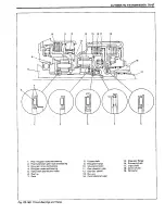 Preview for 526 page of Suzuki Swift SF413 Service Manual