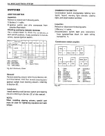 Preview for 567 page of Suzuki Swift SF413 Service Manual