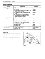 Preview for 581 page of Suzuki Swift SF413 Service Manual