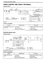 Preview for 585 page of Suzuki Swift SF413 Service Manual