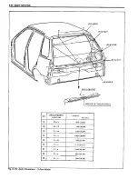 Preview for 657 page of Suzuki Swift SF413 Service Manual