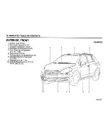 Preview for 10 page of Suzuki SX4 S-Ccross Owner'S Manual