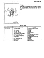 Предварительный просмотр 74 страницы Suzuki SY419 Supplementary Service Manual