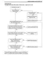 Предварительный просмотр 87 страницы Suzuki SY419 Supplementary Service Manual