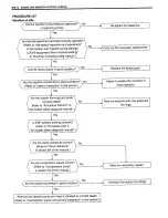 Предварительный просмотр 92 страницы Suzuki SY419 Supplementary Service Manual