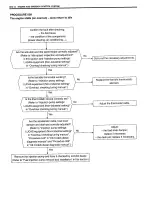 Предварительный просмотр 94 страницы Suzuki SY419 Supplementary Service Manual