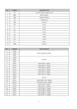 Preview for 8 page of Suzuki SZTV-40LED6A Service Manual