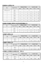 Preview for 10 page of Suzuki SZTV-40LED6A Service Manual