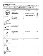 Предварительный просмотр 7 страницы Suzuki TS200R Service Manual