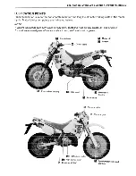 Предварительный просмотр 14 страницы Suzuki TS200R Service Manual