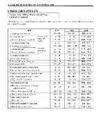 Предварительный просмотр 27 страницы Suzuki TS200R Service Manual