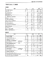 Предварительный просмотр 169 страницы Suzuki TS200R Service Manual