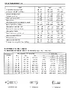 Предварительный просмотр 170 страницы Suzuki TS200R Service Manual