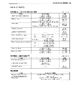 Предварительный просмотр 171 страницы Suzuki TS200R Service Manual