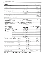 Предварительный просмотр 172 страницы Suzuki TS200R Service Manual