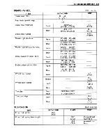 Предварительный просмотр 175 страницы Suzuki TS200R Service Manual