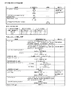 Предварительный просмотр 176 страницы Suzuki TS200R Service Manual