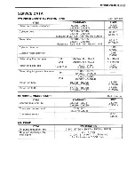 Предварительный просмотр 179 страницы Suzuki TS200R Service Manual