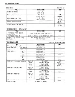 Предварительный просмотр 180 страницы Suzuki TS200R Service Manual