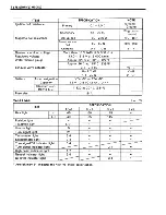 Предварительный просмотр 182 страницы Suzuki TS200R Service Manual