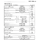 Предварительный просмотр 188 страницы Suzuki TS200R Service Manual