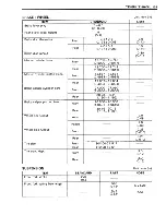 Предварительный просмотр 192 страницы Suzuki TS200R Service Manual