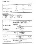 Предварительный просмотр 193 страницы Suzuki TS200R Service Manual