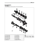 Предварительный просмотр 92 страницы Suzuki TU250X Service Manual