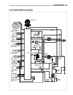 Предварительный просмотр 134 страницы Suzuki TU250X Service Manual