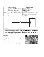 Предварительный просмотр 157 страницы Suzuki TU250X Service Manual