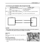 Предварительный просмотр 162 страницы Suzuki TU250X Service Manual